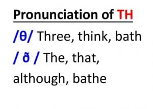 تلفظ حرف "th" در زبان انگلیسی