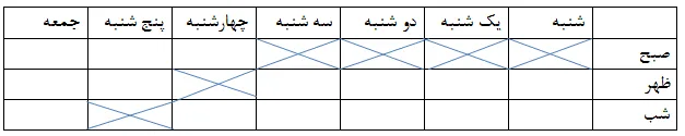 پیام-مشاور-3-برنامه-ریزی-1