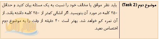 روش پاسخگویی به بخش رایتینگ آیلتس