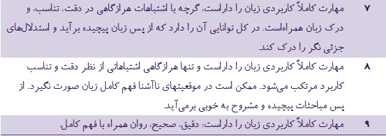 کیفیت و معنای واقعی هر نمره در آزمون آیلتس