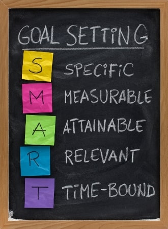 smart-goals-board