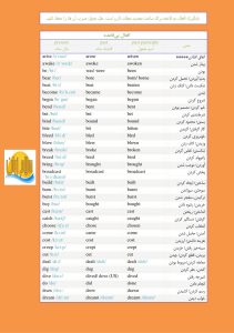 لیست افعال بی قاعده انگلیسی