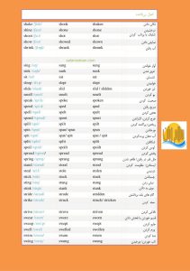 لیست افعال پرکاربرد انگلیسی