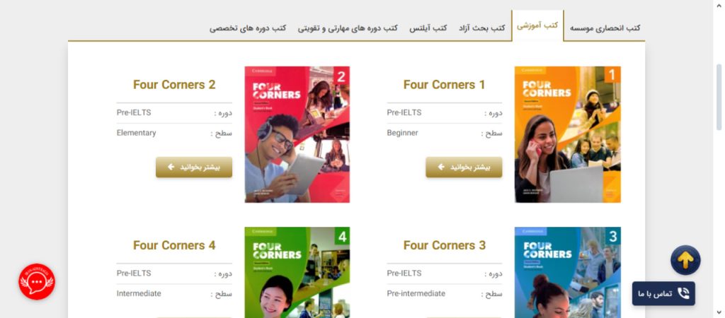 موسسه ایران استرالیا منابع تدوینی