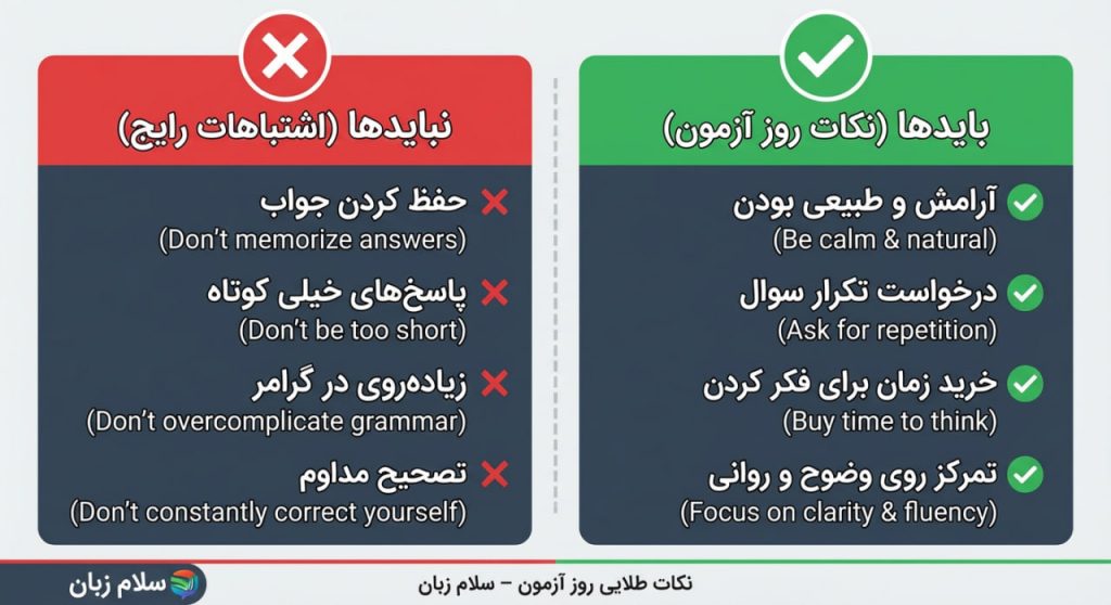 نکات طلایی اسپیکینگ روز آزمون آیلتس