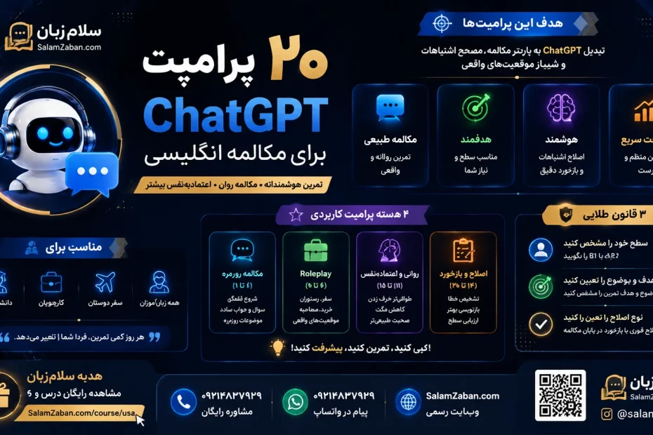 ۲۰ پرامپت ChatGPT برای مکالمه انگلیسی روان و طبیعی