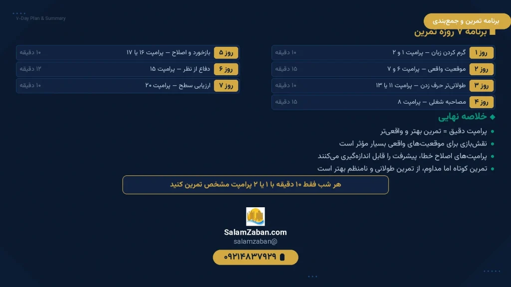 برنامه ۷ روزه تمرین مکالمه انگلیسی با پرامپتهای ChatGPT