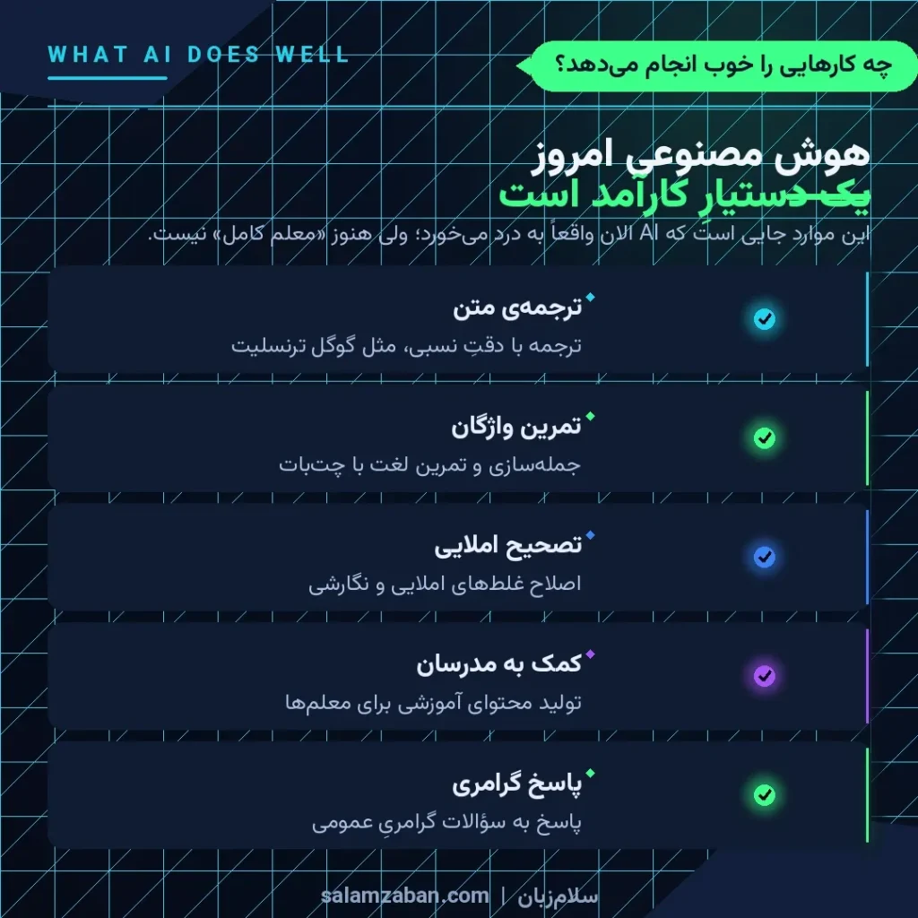 تفاوت یادگیری زبان انگلیسی بزرگسالان با کودکان