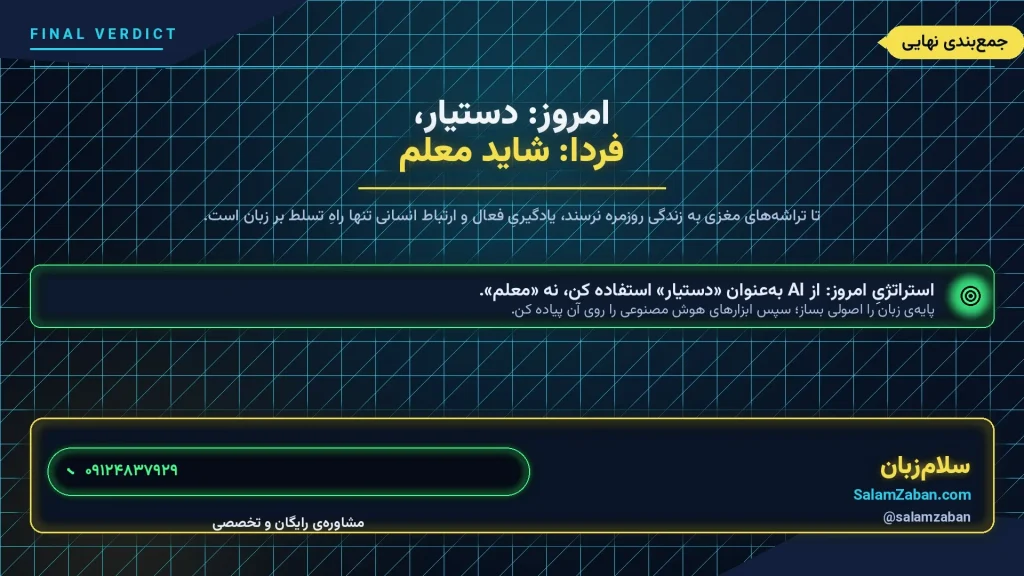 اسلاید جمعبندی نئون با پیام «امروز: دستیار، فردا: شاید معلم»، نوار استراتژی امروز و کارت برند طلایی سلامزبان با شماره ۰۹۱۲۴۸۳۷۹۲۹.