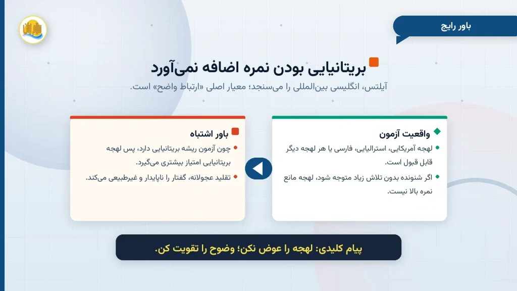 مقایسه باور اشتباه و واقعیت درباره تأثیر لهجه بریتانیایی بر نمره آزمون آیلتس
