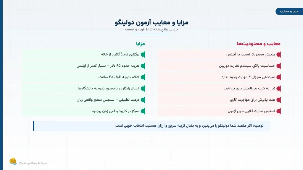 بررسی مزایا و معایب آزمون دولینگو شامل پذیرش، هزینه، نظارت دوربین و نمرهدهی