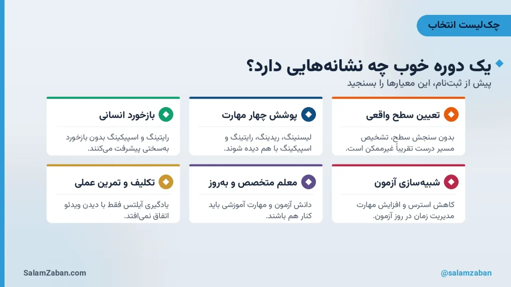 چکلیست ششگانه ویژگیهای یک دوره خوب آموزش آیلتس برای انتخاب آگاهانه پیش از ثبتنام