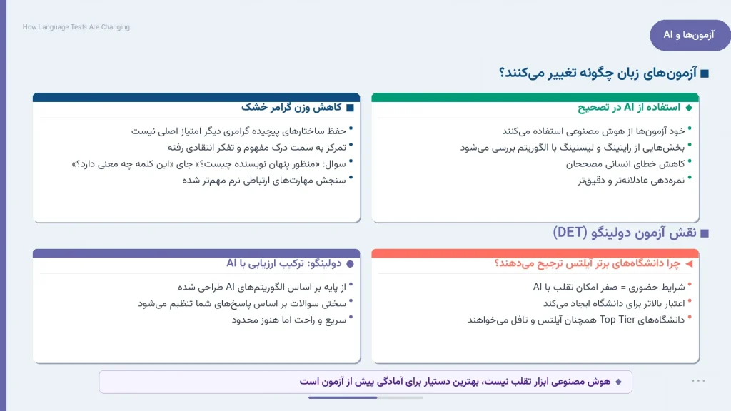 چگونگی تغییر آزمونهای زبان آیلتس و تافل با ورود هوش مصنوعی و نقش دولینگو