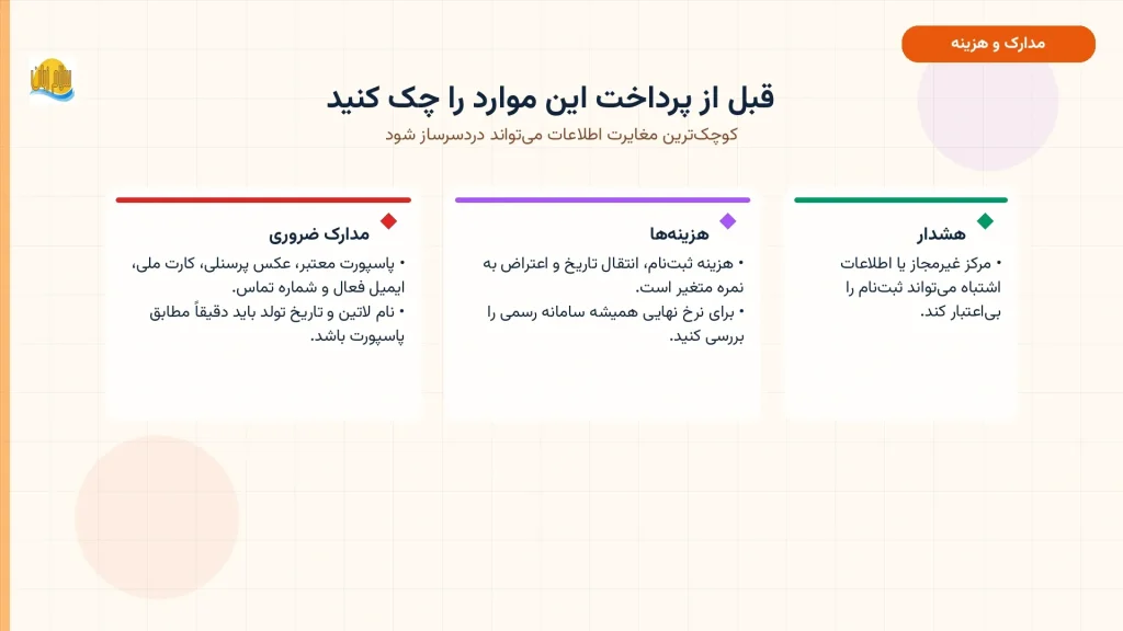 چکلیست مدارک ضروری، هزینهها و هشدارهای ثبتنام آزمون آیلتس