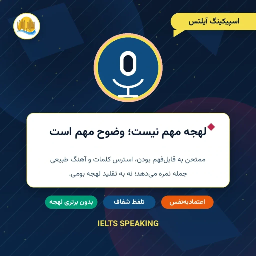 پوستر مفهومی اسپیکینگ آیلتس با شعار لهجه مهم نیست وضوح مهم است همراه با نماد میکروفون و اعتمادبهنفس