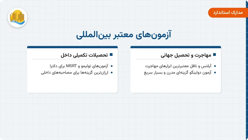 آزمونهای معتبر بینالمللی زبان انگلیسی شامل آیلتس، تافل، دولینگو، MSRT و تولیمو