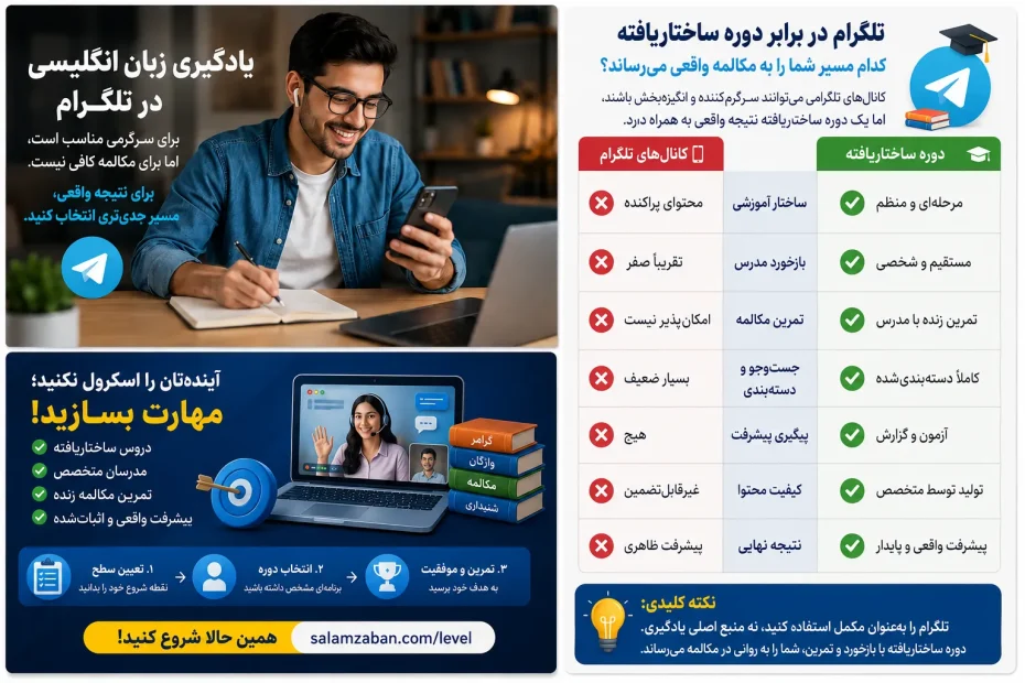 اینفوگرافی درباره کانال آموزوش انگلیسی