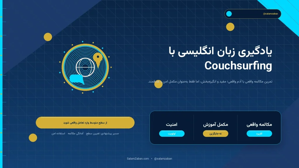 آموزش یادگیری زبان انگلیسی با کاوچسرفینگ از طریق مکالمه واقعی با افراد بومی