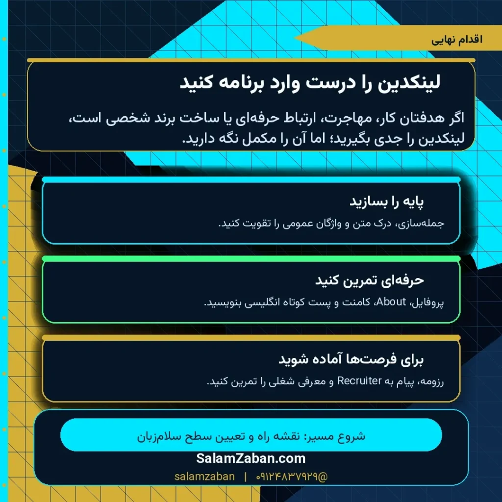 برنامه عملی استفاده از لینکدین برای یادگیری انگلیسی شغلی در سلامزبان