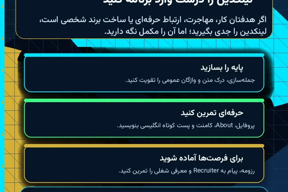 برنامه عملی استفاده از لینکدین برای یادگیری انگلیسی شغلی در سلام‌زبان