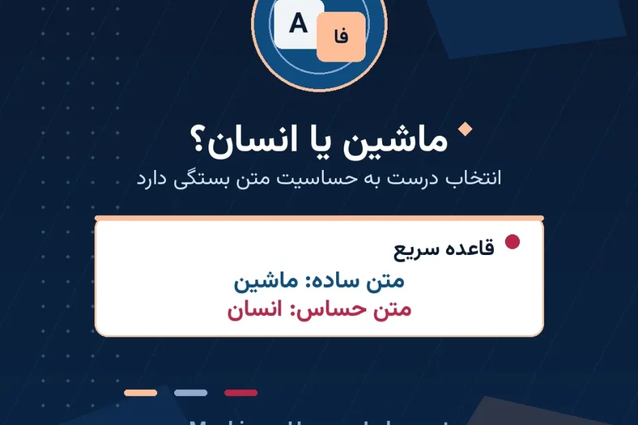 کارت تصمیم‌گیری ترجمه ماشینی یا مترجم انسانی بر اساس حساسیت متن