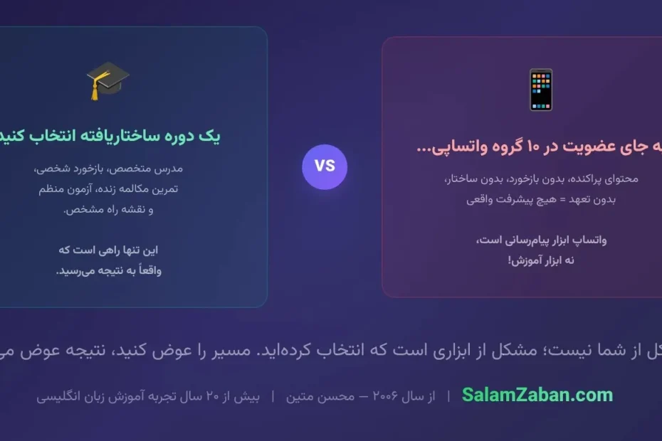 زبان‌آموزی که در واتساپ سؤال می‌پرسد اما بازخورد آموزشی مؤثر دریافت نمی‌کند