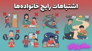 اینفوگرافی اشتباهات رایج والدین در مسیر آموزش زبان انگلیسی برای نوجوانان و مقایسه آن با روشهای اصولی و مستمر.