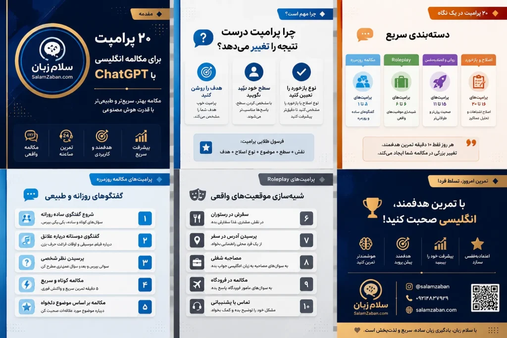 آموزش مکالمه انگلیسی با ChatGPT به کمک ۲۰ پرامپت هوشمند