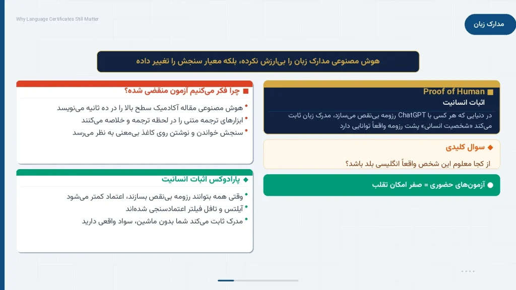 پارادوکس اثبات انسانیت و چرایی افزایش ارزش مدارک زبان آیلتس و تافل