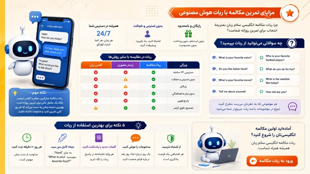 مقایسه ربات مکالمه انگلیسی با کلاس زبان و پارتنر مکالمه