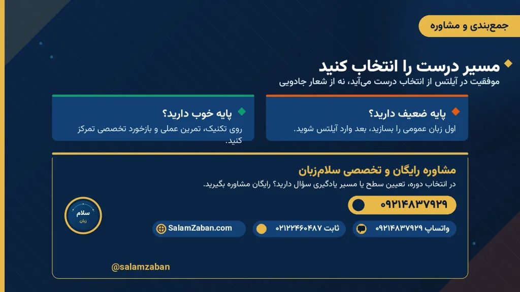 مشاوره رایگان و تخصصی سلامزبان برای انتخاب بهترین دوره آموزش آیلتس متناسب با سطح زبانآموز