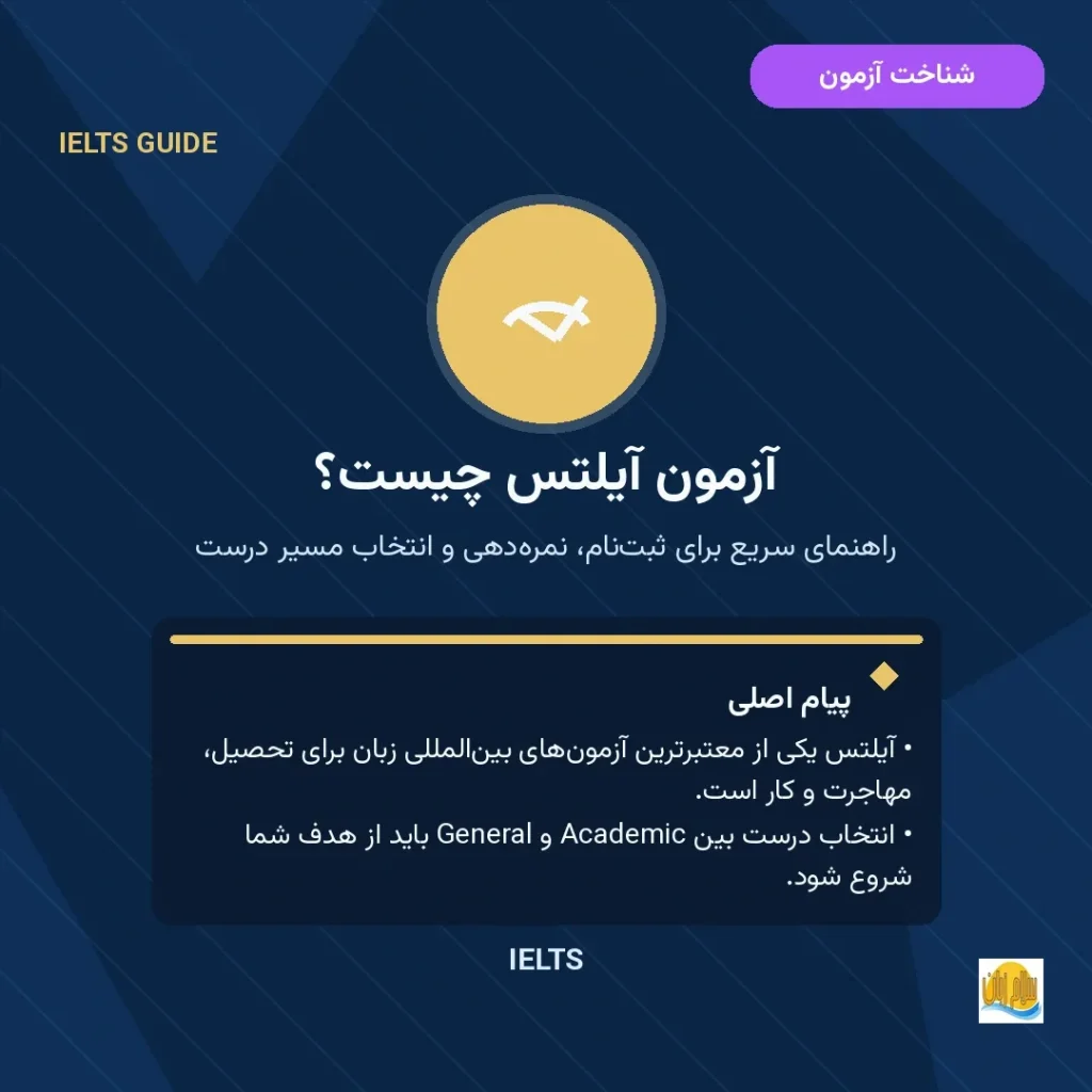 معرفی آزمون آیلتس و راهنمای انتخاب مسیر درست برای ثبتنام و نمرهدهی