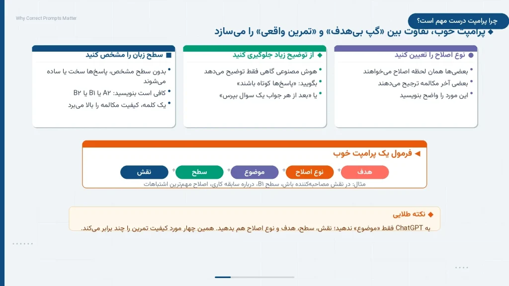 اهمیت پرامپتنویسی درست برای مکالمه انگلیسی با ChatGPT
