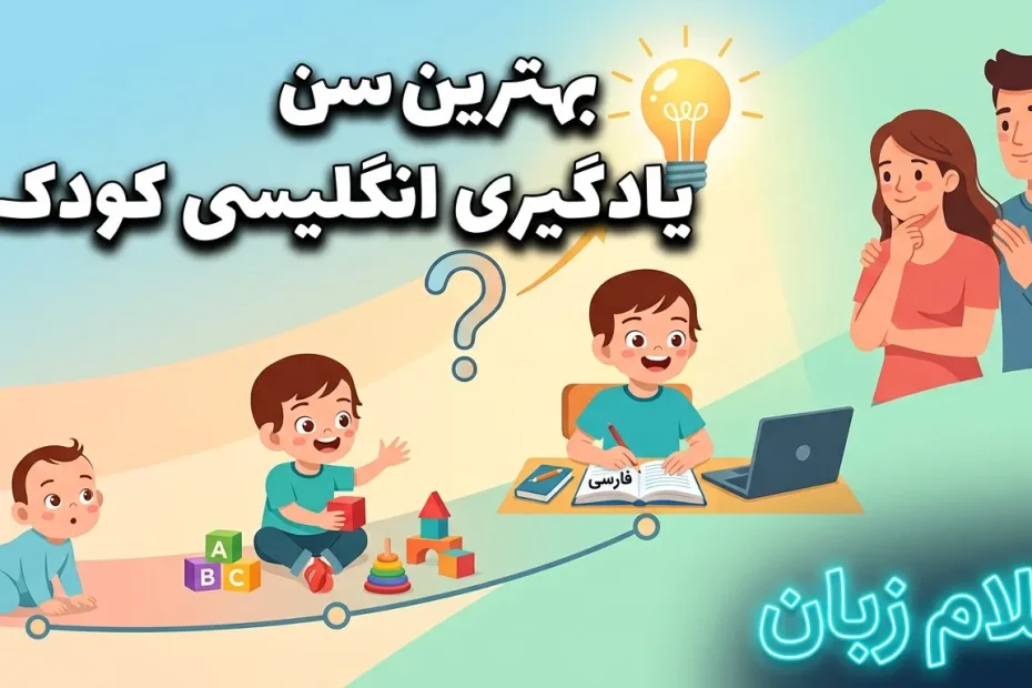 تصویر بهترین سن یادگیری انگلیسی کودک با نمایش مراحل رشد از نوزادی تا شروع آموزش هدفمند و نقش والدین در انتخاب زمان مناسب.