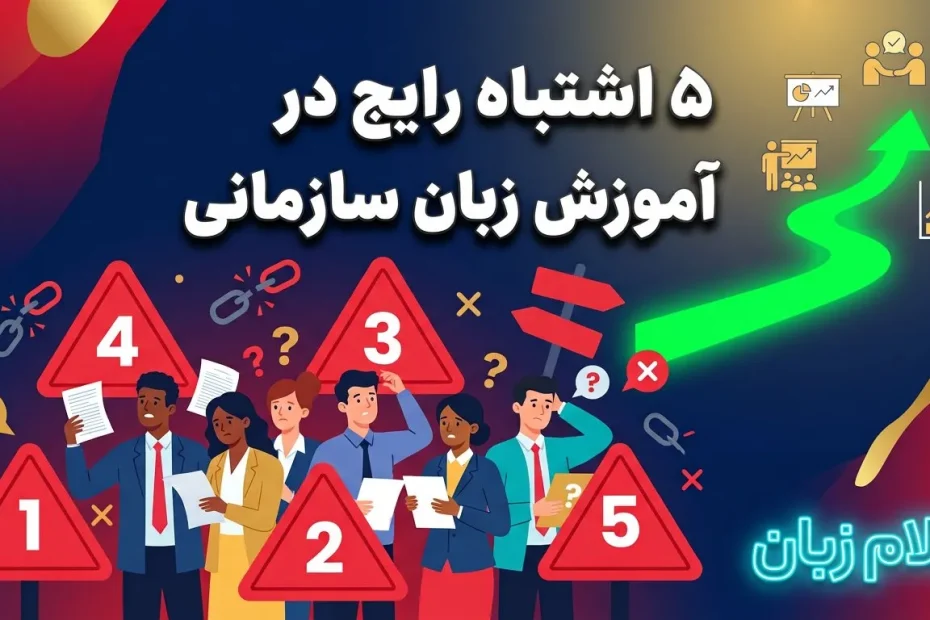 تصویر ۵ اشتباه رایج در آموزش زبان سازمانی با نمایش کارکنان سردرگم، تابلوهای هشدار و مسیر رشد که اهمیت برنامهریزی درست، هدفگذاری و سنجش آموزش زبان کارکنان را نشان میدهد.