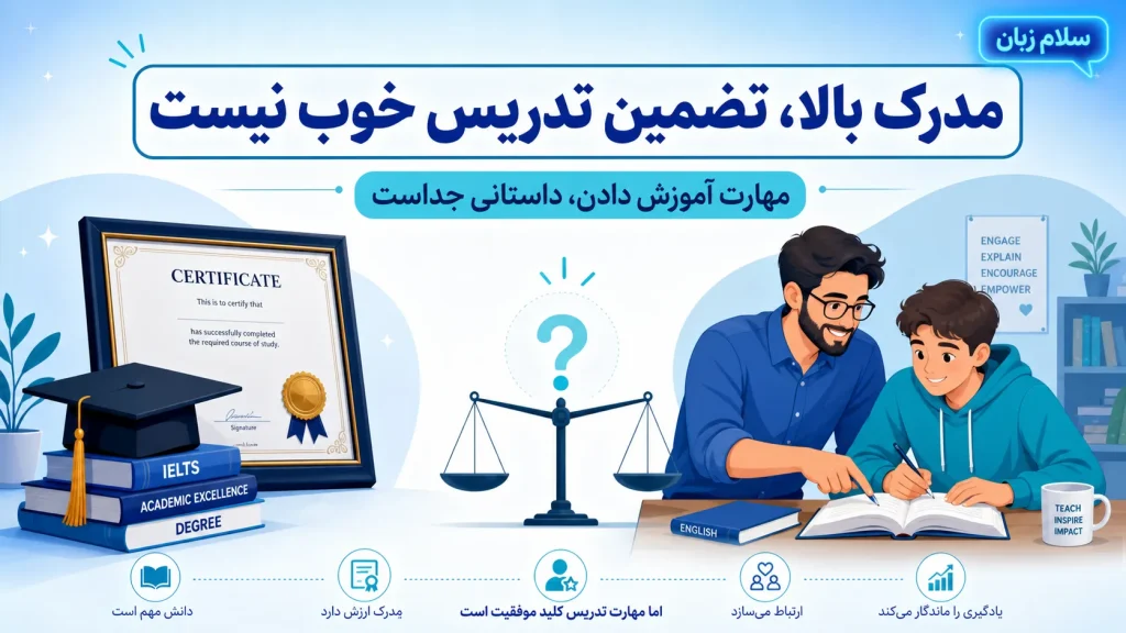 مقایسه مدرک دانشگاهی و نمره آیلتس معلم با مهارت تدریس واقعی در انتخاب معلم خصوصی زبان انگلیسی