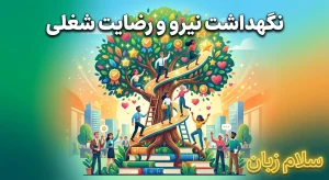 تصویر درخت رشد سازمانی با کارکنان در حال پیشرفت که نقش آموزش زبان انگلیسی برای کارکنان را در نگهداشت نیرو، افزایش رضایت شغلی و توسعه مهارتهای ارتباطی در سازمان نشان میدهد.
