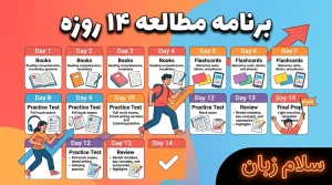 تصویر برنامه مطالعه ۱۴ روزه برای امتحان نهایی زبان شامل مرور کتاب درسی، فلشکارت، آزمون تمرینی، جمعبندی و آمادگی نهایی.