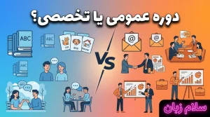 تصویر مقایسه دوره زبان عمومی و تخصصی برای کارکنان که تفاوت آموزش زبان روزمره با مهارتهای کاری مانند ایمیل، جلسه، مذاکره و ارائه را نشان میدهد.