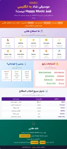 اینفوگرافیک موسیقی شاد به انگلیسی که اصطلاحات upbeat، feel-good، cheerful، uplifting، lively، energetic، banger و bop را همراه با کاربرد، سطح رسمیت و اشتباهات رایج توضیح میدهد.