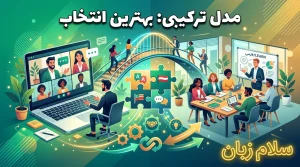 تصویر مدل ترکیبی آموزش زبان سازمانی که آموزش آنلاین و کلاس حضوری را با هم ترکیب میکند و بهترین انتخاب برای یادگیری زبان انگلیسی کارکنان در محیط کاری را نشان میدهد.