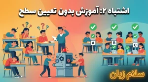 تصویر اشتباه آموزش بدون تعیین سطح در دوره زبان سازمانی که کلاس نامنظم و خستهکننده را در برابر گروهبندی درست بر اساس سطح زبان کارکنان نشان میدهد.