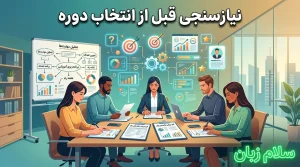 تصویر جلسه نیازسنجی قبل از انتخاب دوره زبان با حضور تیم سازمانی، فرمهای ارزیابی، نمودارها و تحلیل اهداف آموزشی کارکنان.