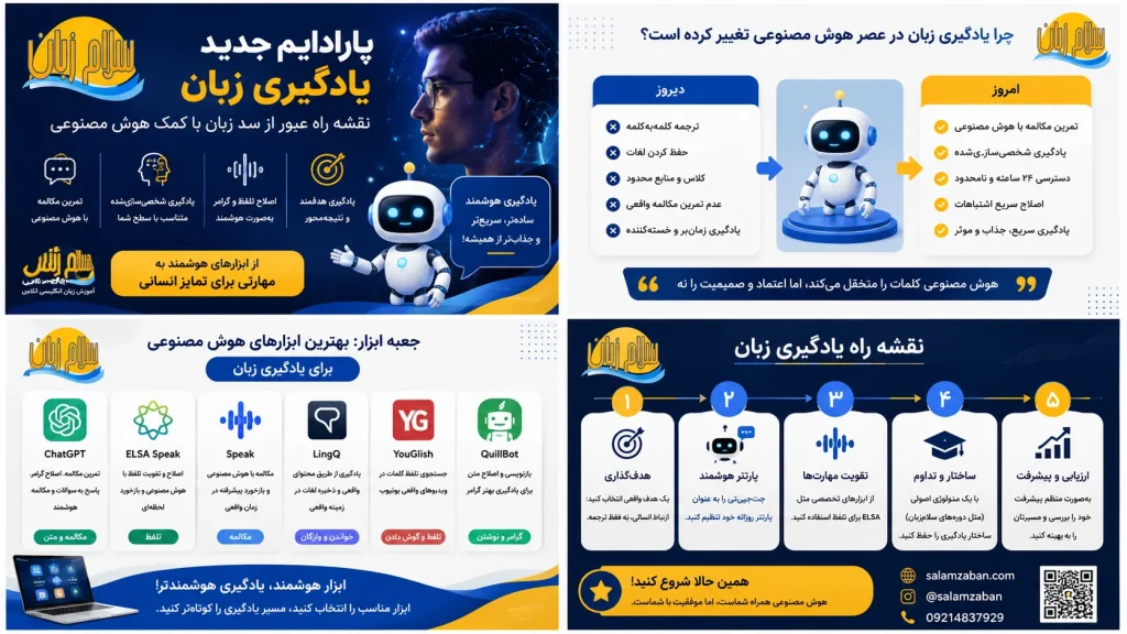 پارادایم جدید یادگیری زبان با هوش مصنوعی و نقشه راه آموزش زبان در سلام زبان