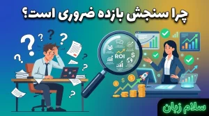 تصویر توضیح میدهد چرا سنجش بازده آموزش زبان ضروری است؛ مقایسه سردرگمی بدون داده با تصمیمگیری دقیق بر اساس شاخصهای رشد، عملکرد و بازگشت سرمایه آموزشی.
