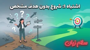 تصویر اشتباه شروع آموزش زبان بدون هدف مشخص که فردی سردرگم را در مسیر نامعلوم در برابر مسیر روشن و هدفمند با نشانه هدفگذاری نشان میدهد.