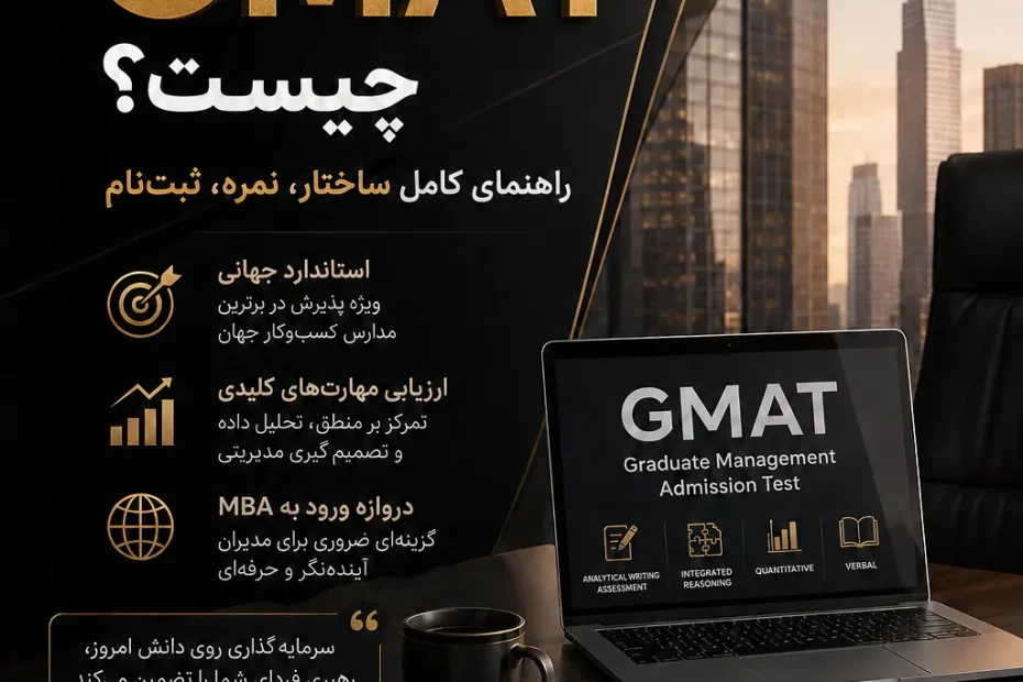 تصویر شاخص مقاله آزمون GMAT چیست، راهنمای کامل ساختار، نمره و ثبت‌نام آزمون بین‌المللی ورود به مدارس کسب‌وکار