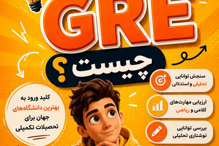 تصویر شاخص مقاله آزمون GRE چیست، دانشجوی جوان در حال مطالعه منابع Verbal، Quantitative و Analytical Writing برای ورود به تحصیلات تکمیلی در دانشگاه‌های برتر جهان