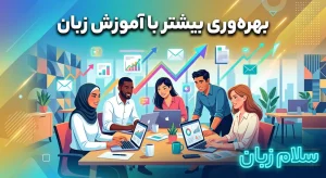 تصویر تیم کاری در حال استفاده از لپتاپ و تحلیل دادهها که تأثیر آموزش زبان انگلیسی بر بهرهوری کارکنان، همکاری تیمی و ارتباطات حرفهای در محیط کار را نشان میدهد.