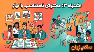 تصویر اشتباه محتوای نامتناسب با نیاز در آموزش زبان سازمانی که تفاوت آموزش گرامر عمومی با محتوای کاربردی مثل ایمیل، مذاکره، گزارش و ارتباطات کاری را نشان میدهد.